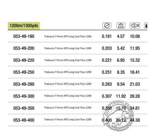 Леска Trabucco T-Force Long Cast Fluo
