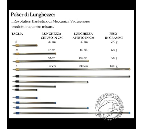 Стойка для твёрдого грунта MECCANICA VADESE BANKSTICK REVOLUTION 