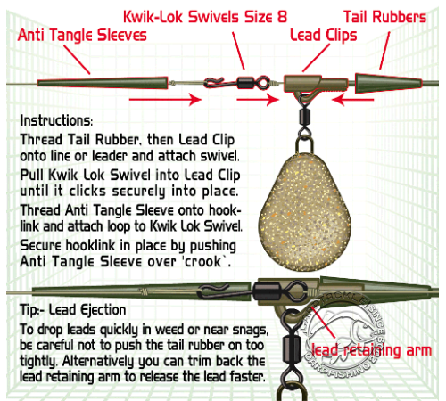 Набор для оснасток Gardner Covert Clip Kit Session Pack