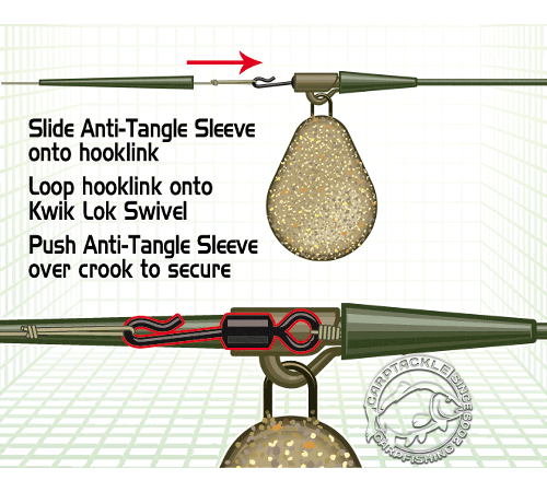 Вертлюг с быстросъемом Gardner Сovert Kwik Lok Swivels № 8