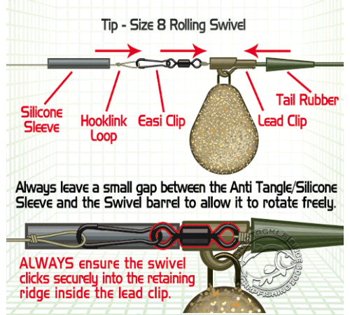 Вертлюг Gardner COVERT ROLLING SWIVELS