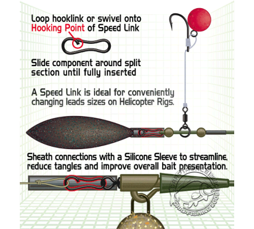 Застежка Gardner COVERT SPEED LINK