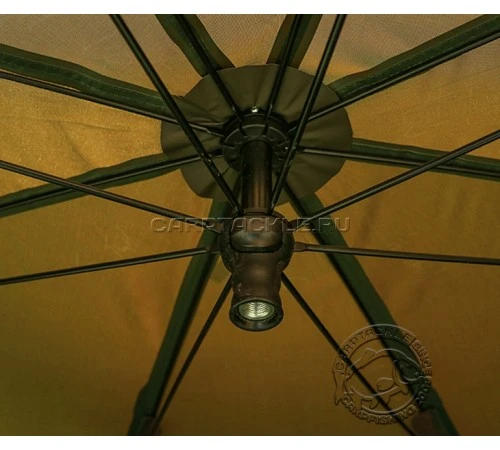 Шелтер Fox Easy Brolly