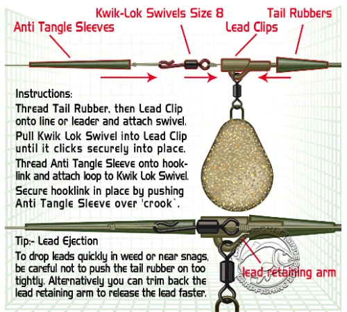 Набор для оснасток Gardner Covert Clip Kit Session Pack