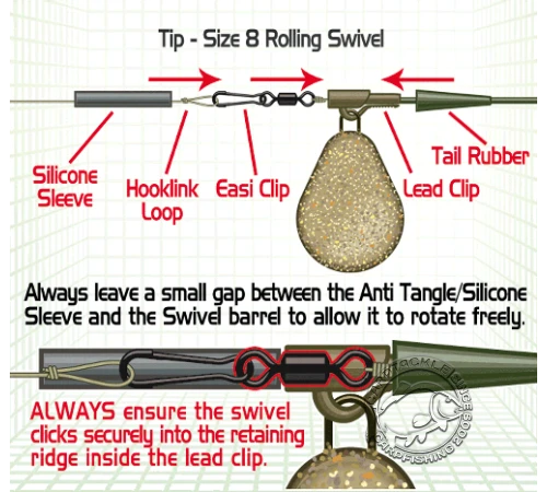 Вертлюг Gardner COVERT ROLLING SWIVELS